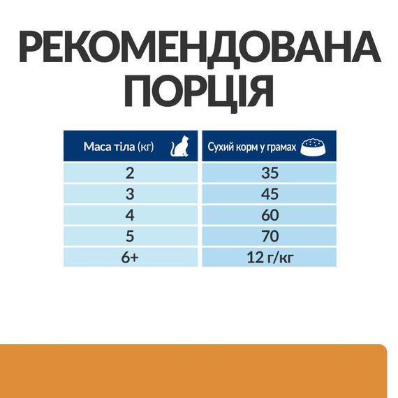 Сухой корм Hill's Prescription Diet для взрослых кошек поддержание функции почек с тунцом 3 кг | Зображення 3