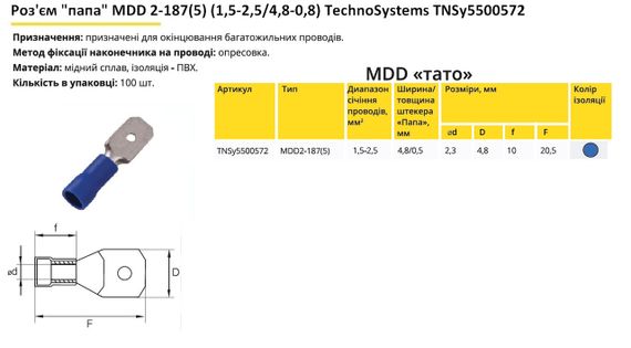 Роз'єм "тато" MDD 2-187(5) (1,5-2,5/4,8-0,5) синій Ny95500572 | Зображення 1