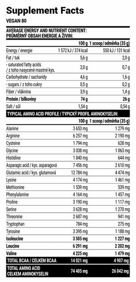 Протеин Extrifit Vegan 80 2000g (Hazelnut) | Зображення 1