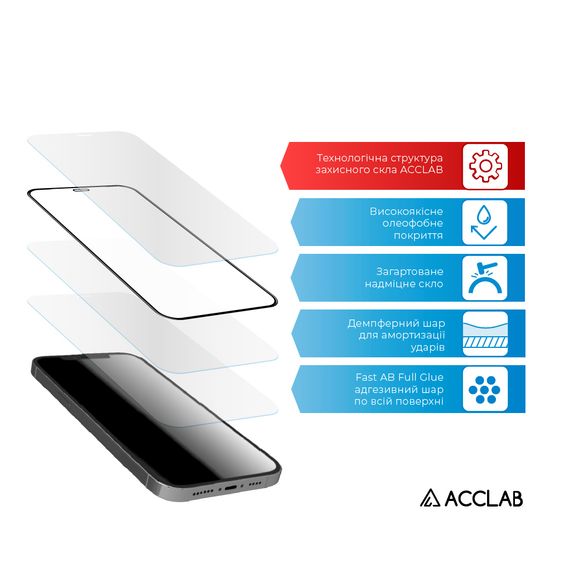 Скло захисне ACCLAB Full Glue Samsung A12 Black (1283126509599) | Зображення 3