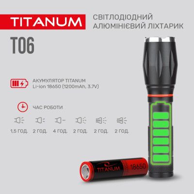 Фонарь TITANUM 300Lm 6500K (TLF-T06) | Зображення 8