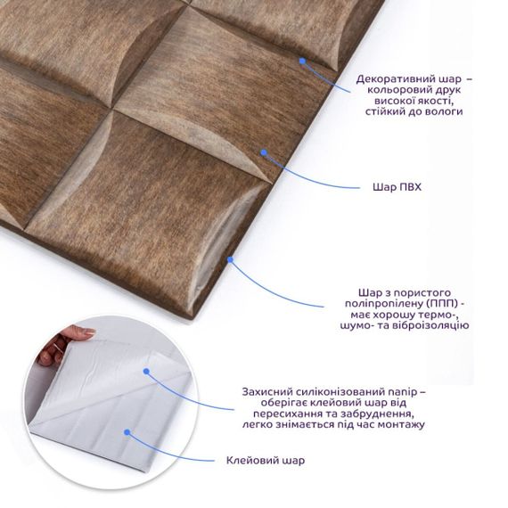 Декоративна ПВХ плитка на самоклейці плетенка 300х300х4мм, ціна за 1 шт. (СПП-607) SW-00001134 | Зображення 1