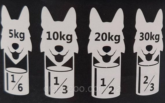 Вологий корм для собак Fine Dog Duck з качкою 1.2 кг 343 | Зображення 2