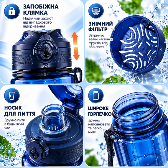 Бутылка для воды KANGZYUAN 700 мл спортивная синяя Tritan BPA Free ударопрочная с герметичной крышкой и съемным фильтром | Зображення 3