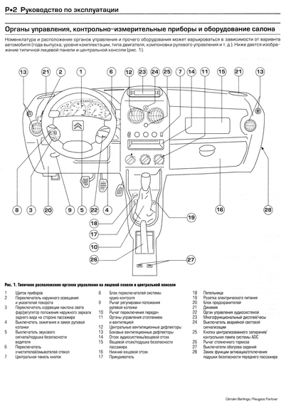 Citroen Berlingo / Peugeot Partner. Руководство по ремонту и эксплуатации. Книга | Зображення 8
