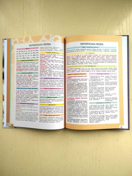 Щоденник шкільний , 48 аркушів| Дневник твердая обложка | | Зображення 3