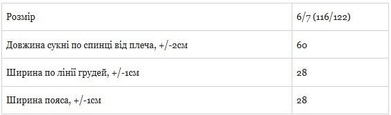 Сукня для дівчинки Носи своє 116 Червоний (p-15731-180094) | Зображення 4