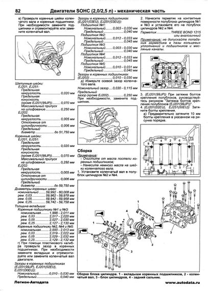 Subaru Legacy / Outback / B4 / Wagon / Lancaster. Посібник з ремонту й експлуатації. | Зображення 3