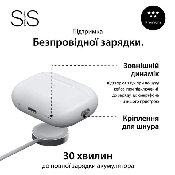 Навушники бездротові TWS SmartX Pro 2 Premium Bluetooth навушники з мікрофоном SAP2P | Зображення 5