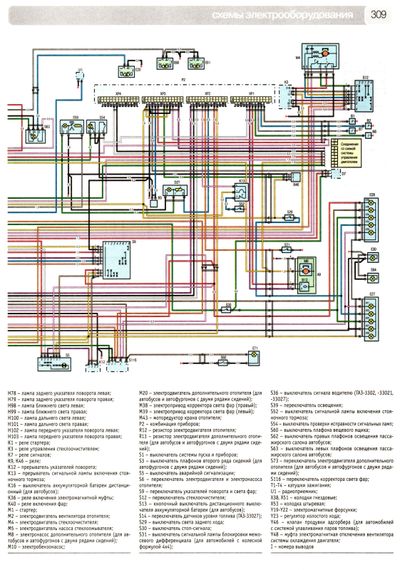 ГАЗ-3302 и ГАЗ-2705 "Газель". Посібник з ремонту та експлуатації. Книга. | Зображення 9