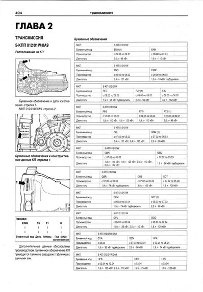 Audi A4/  Audi A4 Avant з 2004 р.. Посібник з ремонту й експлуатації. Книга | Зображення 6