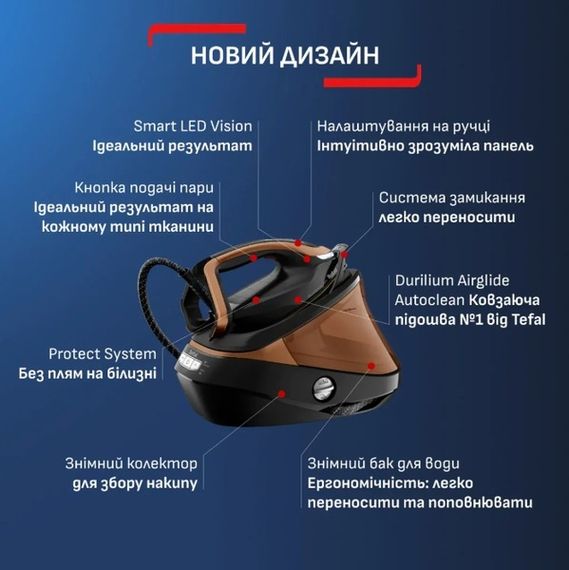 Парогенератор Tefal GV9823E1 | Зображення 4