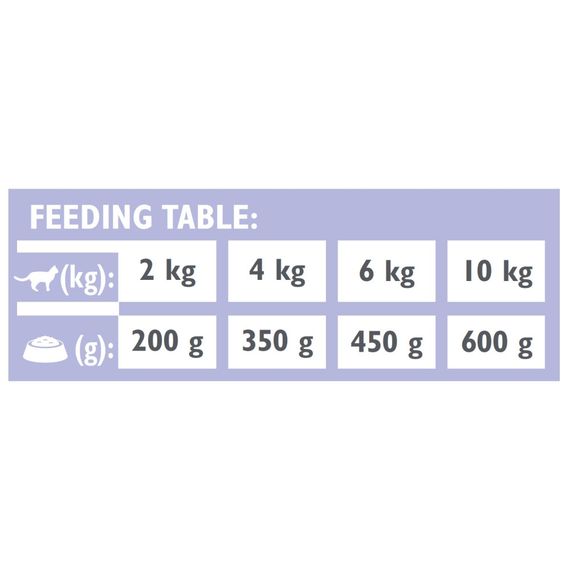 Корм вологий Brit Grain Free Veterinary Diets Gastrointestinal для котів при проблемах з травленням з лососем та зеленим гор | Зображення 2