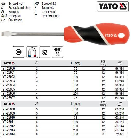 Отвертка YATO викрутка шлицева l=38 мм шлиц=6 мм YT-25910