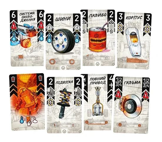 Настільна гра Турбо: Спека на треку (Heat: Pedal to the metal) | Зображення 8