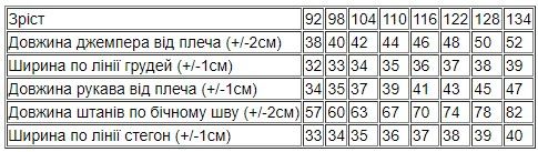 Костюм для дівчинки Носи своє 110 Мята (p-4130-171327) | Зображення 6
