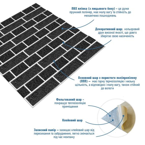Панель стеновая 70*70cm*5mm чёрный кирпич с белым (D) SW-00001503 | Зображення 1