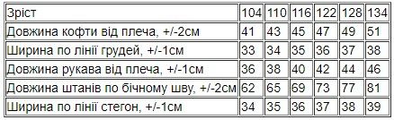 Піжама для дівчинки Носи своє 104 Рожевий (p-13224-147232) | Зображення 4