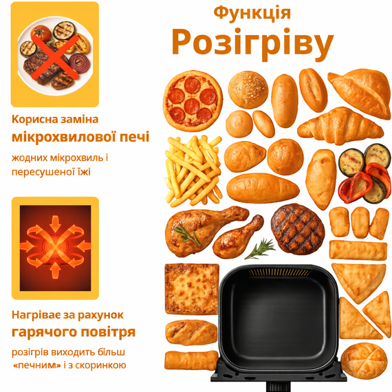 Аэрофритюрница Zepline ZP-00343 на 13 л, 4200 Вт, с 12 программами, LED дисплеем и съемной корзиной | Зображення 8