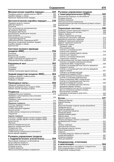 SsangYong New Actyon/Korando. Руководство по ремонту и эксплуатации. Книга | Зображення 4