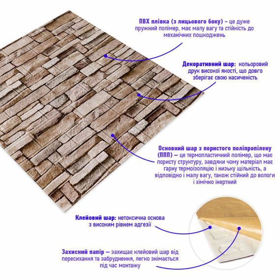 Самоклеюча 3D панель 700х770х3мм Катиринославська цегла (344-3) SW-00001383 | Зображення 1