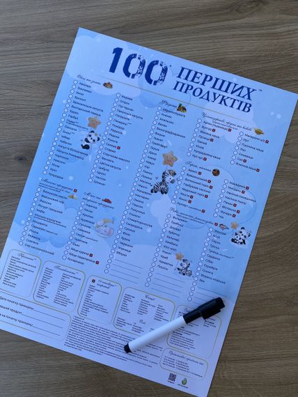 Планер для прикорму 100 перших продуктів Блакитний