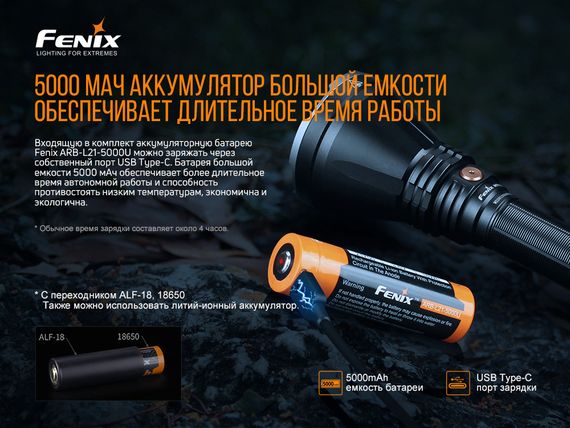 Ліхтар ручний Fenix HT18 | Зображення 8