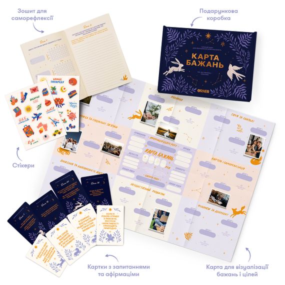 Набор для создания карты желаний «Все возможно» | Зображення 2