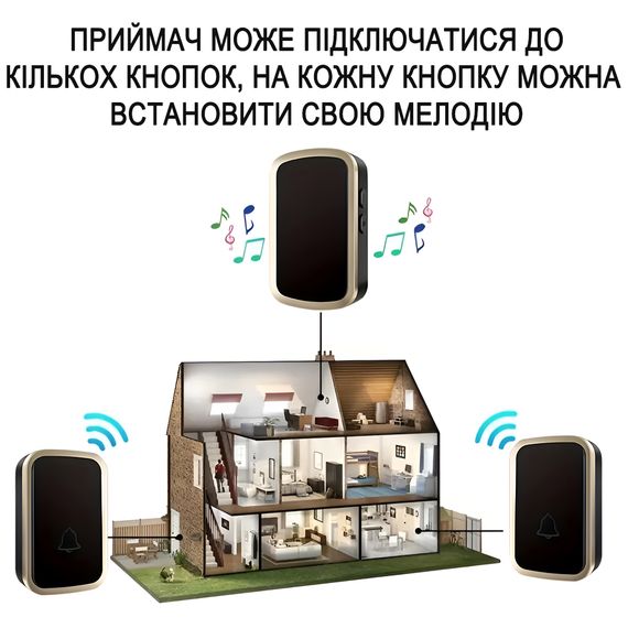 Бездротовий дверний дзвінок Digital Lion WDB-01b, на батарейках, до 300м, gold | Зображення 7