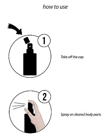 Духи з феромонами для чоловіків Original CBD Amsterdam-Pheromone Stimulator For him , 15 ml sexstyle | Зображення 2