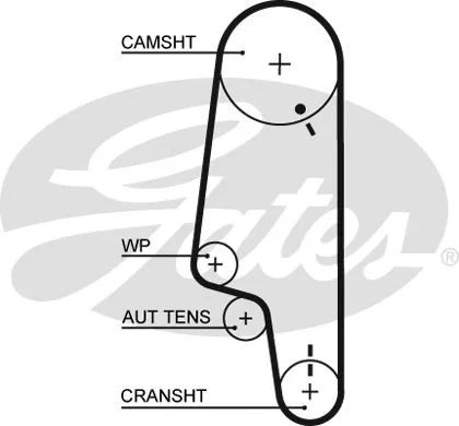 Водяний насос + комплект ГРМ VW CADDY, SEAT CORDOBA, GATES (KP25427XS) | Зображення 2