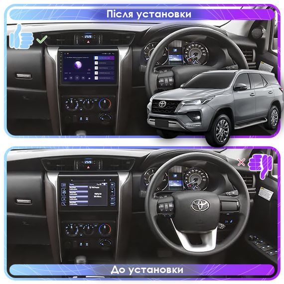 Магнитола Lesko для Toyota Fortuner II Рестайлинг 2020-н.в. IPS 9" 2/32Gb CarPlay 4G WiFi GPS Prime охлаждение | Зображення 2