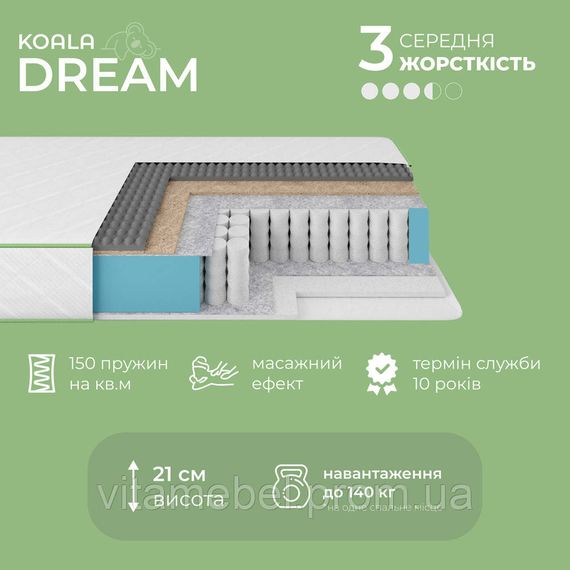 Матрац ортопедичний Ismart Koala Dream 150х200 см пружинний (ISM-051023) | Зображення 2