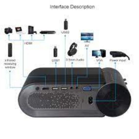 Проектор домашний XPRO PANOPLUS XXG с WiFi и Screen Mirroring (A10020_2599) | Зображення 4