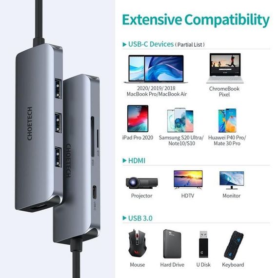 Адаптер Choetech HUB-M19-GY, USB Type-C 7-в-1 | Зображення 2