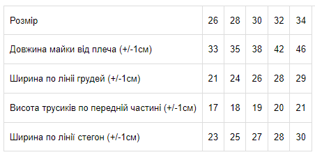 Комплект для дівчаток (майка+труси) Носи своє 80 Білий (p-132-100669) | Зображення 1