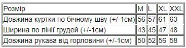 Куртка для хлопчика (демісезон) Носи своє 158 Чорний (p-15410-176439) | Зображення 7