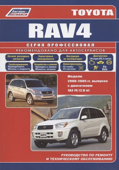 Toyota RAV4. Посібник з ремонту й експлуатації. Книга