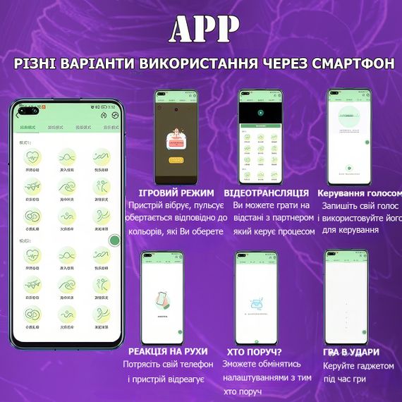 Smart-фалоімітатор 4 в 1 з дистанційним керуванням 220*40 mm | Зображення 8
