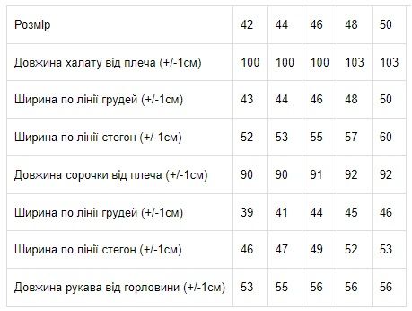 Комплект жіночий (халат+сорочка) Носи своє 42 Зелений (p-4745-152718) | Зображення 8