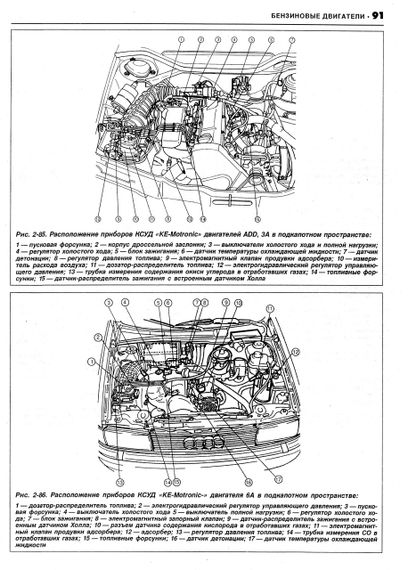 Audi 80 / Audi 90. Посібник з ремонту та техобслуговування. Книга | Зображення 6