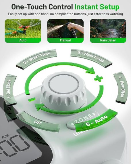 Програмований таймер для двозонного поливу Unistyle з латунними входами та виходами, IP55 | Зображення 1