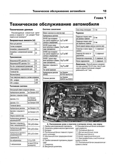 Nissan Sunny / Pulsar / Sentra. Посібник з ремонту й експлуатації. Книга | Зображення 3