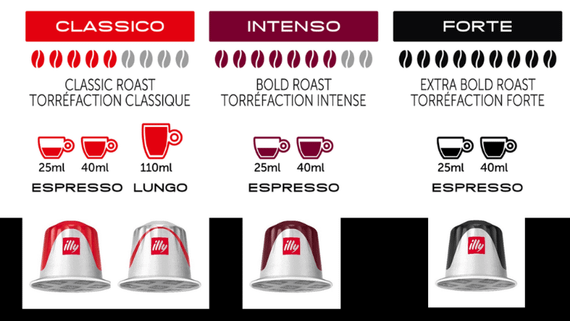 Кофе в капсулах illy Nespresso Classico Espresso 10 шт Неспрессо Италия Илли классико | Зображення 3