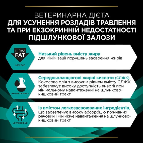 Вологий корм для собак Purina PRO PLAN Veterinary Diets EN ST/OX Gastrointestinal при захворюваннях ШКТ, 400г | Зображення 3