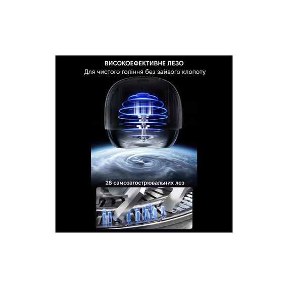 Електробритва Enchen Mini 6s | Зображення 6