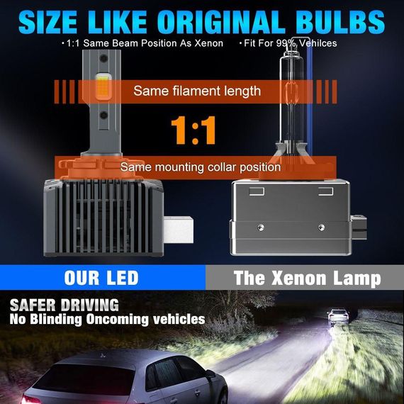 Комплект (2 штуки ) світлодіодних ламп XSTORM D1S LED – 160W, 30 000 LM, 6500K, 12V Canbus, Білий Колір | Зображення 1