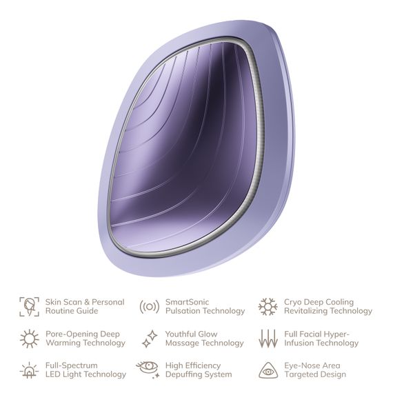Ультразвукова маска тепло та холод GESKE Sonic Warm&Cool Mask 9в1 purple | Зображення 1