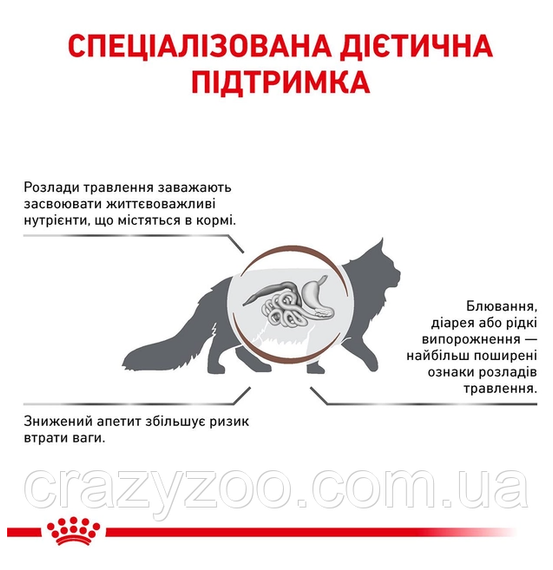 Сухий корм для котів Royal Canin Gastro Intestinal Moderate Calorie 2 кг 4008020 | Зображення 2