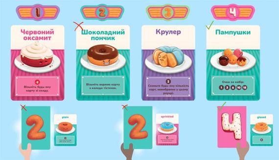 Настольная игра Пончики | Зображення 2
